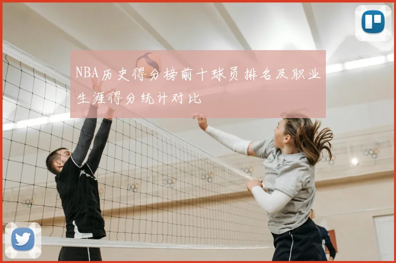 NBA历史得分榜前十球员排名及职业生涯得分统计对比